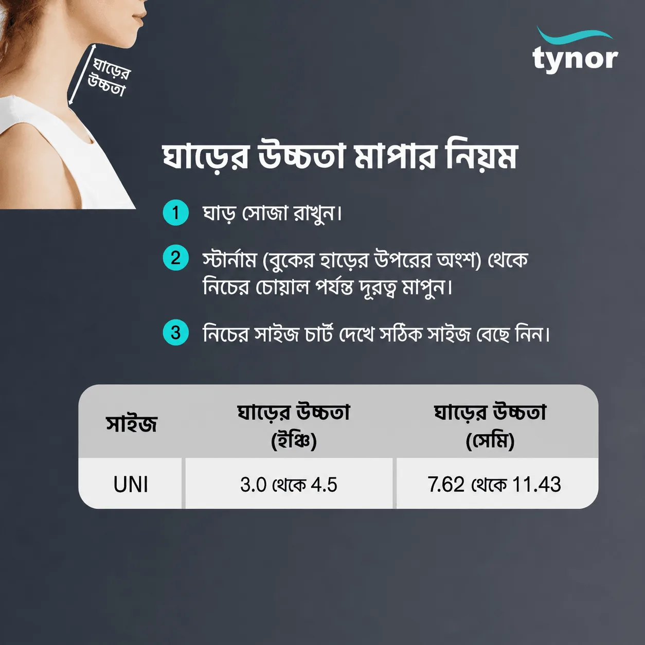 কার জন্য মানানসই